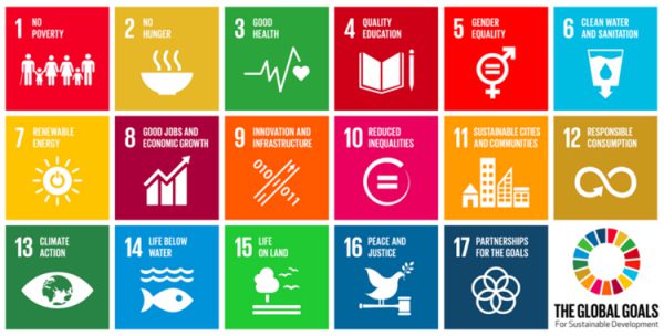اهداف توسعه پایدار سازمان ملل متحد